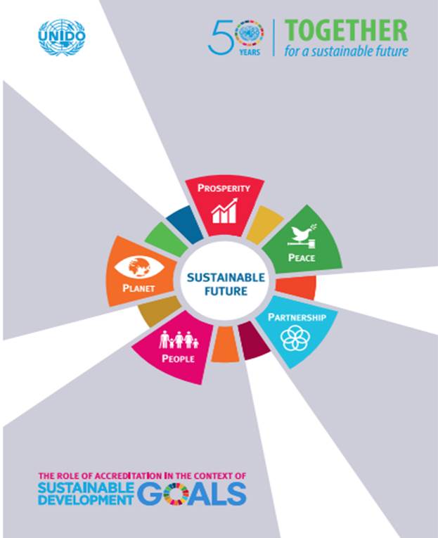 UNIDO SDGs